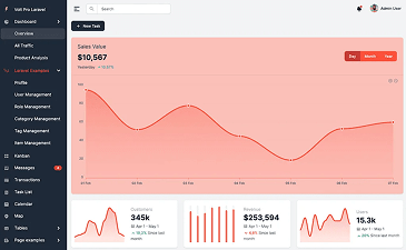 Web Dashboards